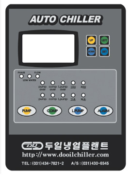 조작부